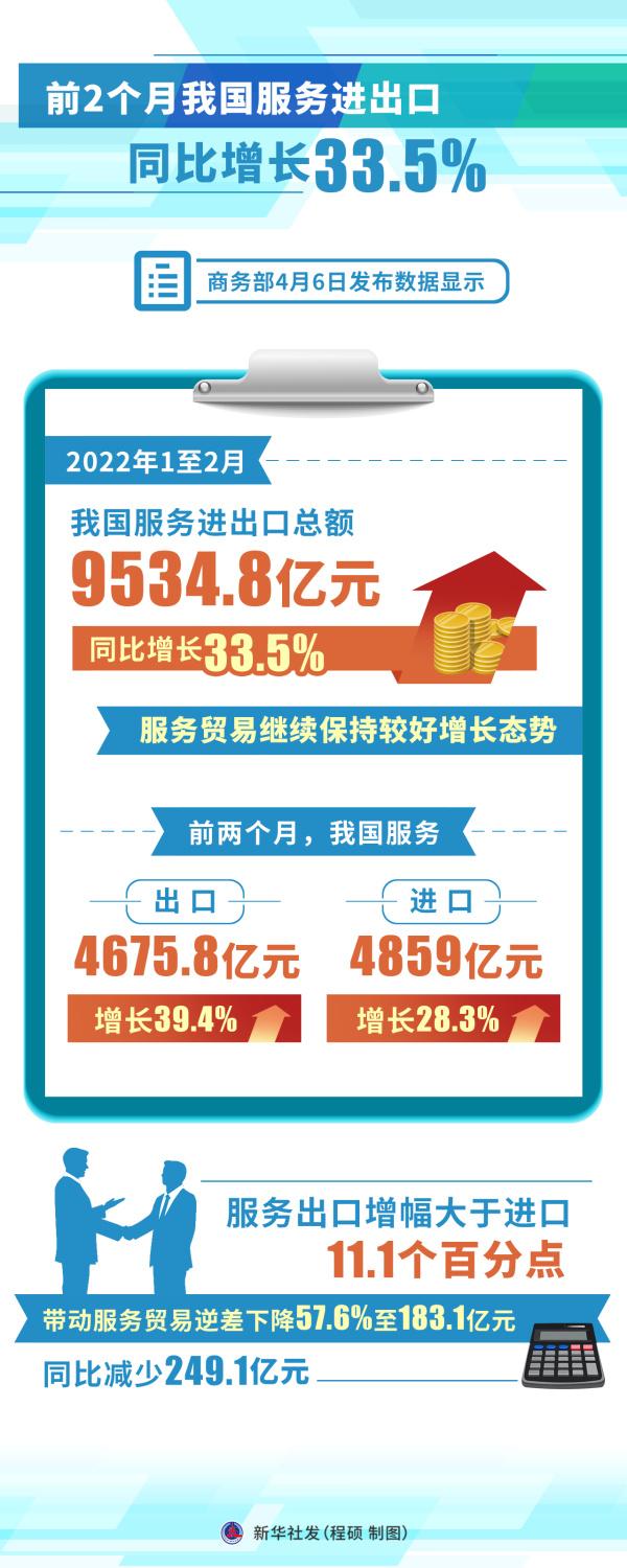 爱沙尼亚10月零售贸易额同比增长4%