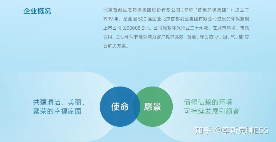 【ESG动态】吉林高速（601518.SH）获华证指数ESG最新评级CC，行业排名第35