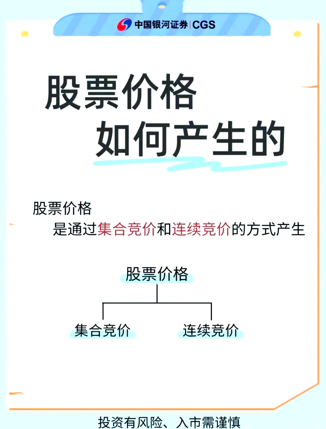 线型低密度聚乙烯、聚氯乙烯、聚丙烯月均价期货在大商所挂牌上市