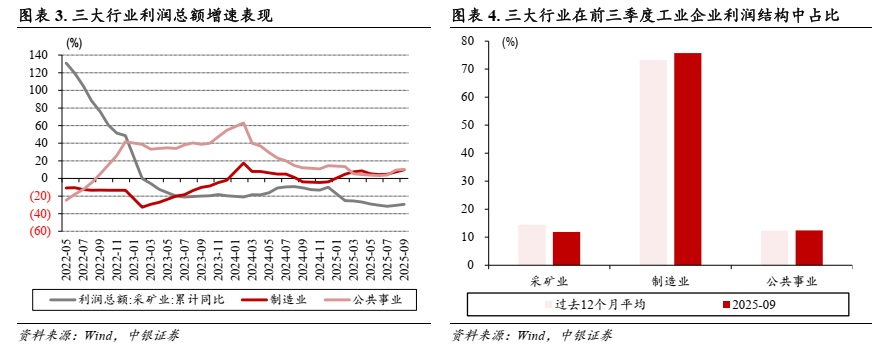 银邦股份：铝价上涨对当期利润有正面影响