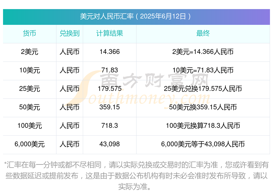 国家外汇管理局：截至11月末我国外汇储备规模为33464亿美元