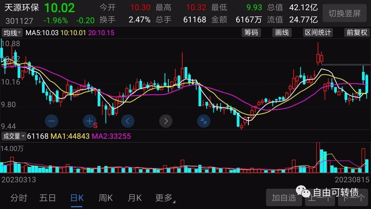 立中集团：关于提前赎回“立中转债”第十五次提示性公告