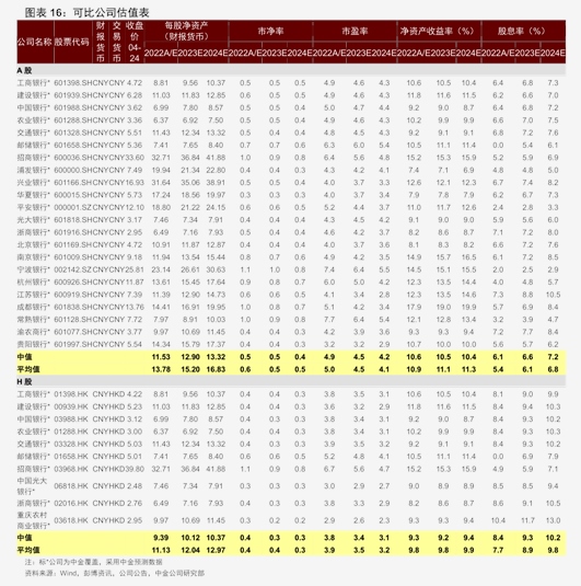 华发股份：截至三季度末公司应付债券总金额为262.48亿元