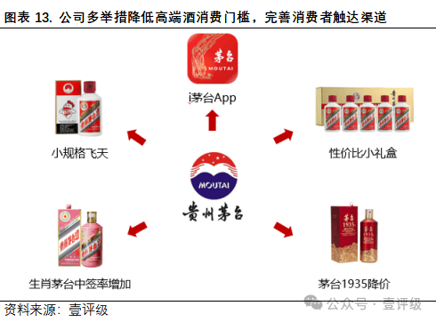 豪德数控业绩承压毛利率落后同行：募资狂砍1亿，实控人夫妇5700万买理财