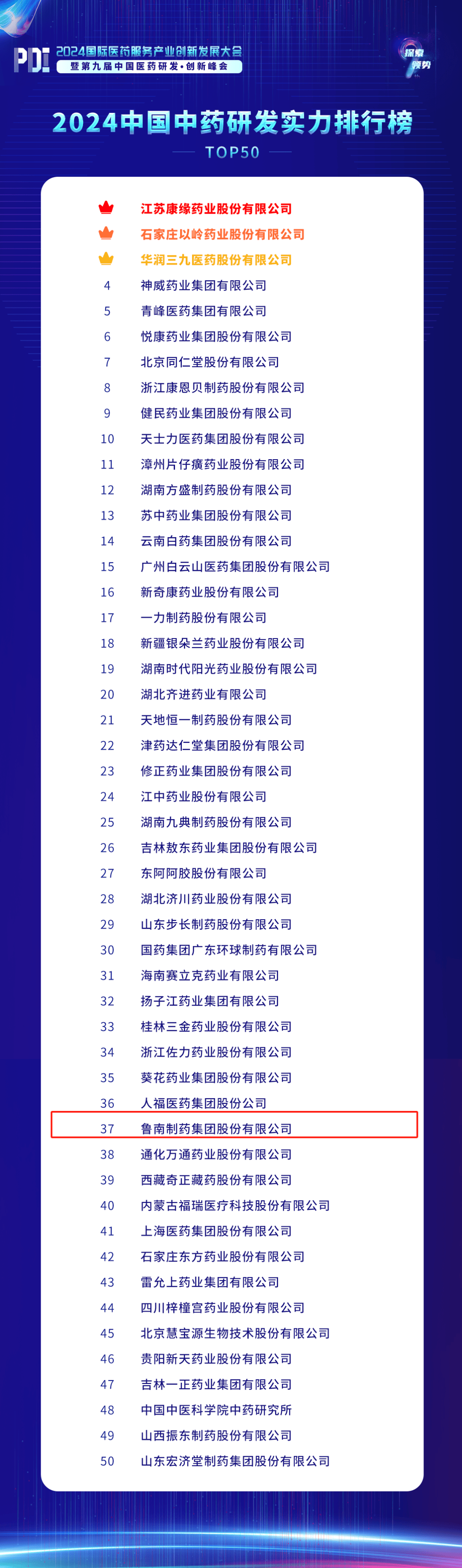 科技自主创新结硕果！以岭药业研发“大爆发”，年均一款新药进医保目录