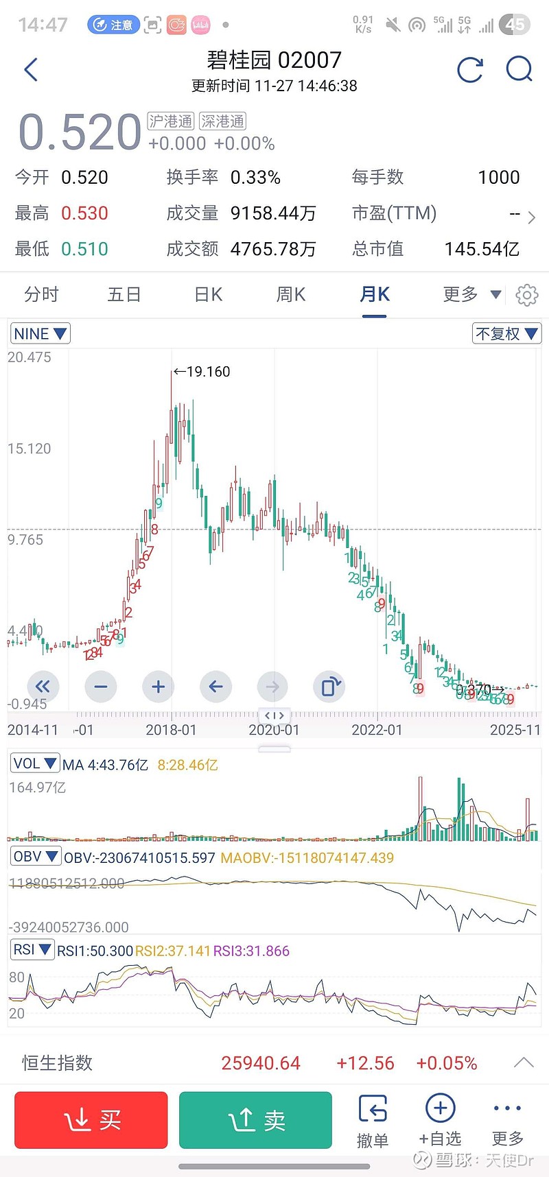 “21万科02” 大涨!两次临停