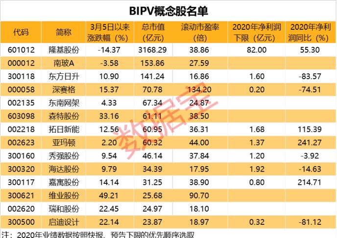 险企“不赎回”再添一例 国华人寿放弃赎回30亿元次级债