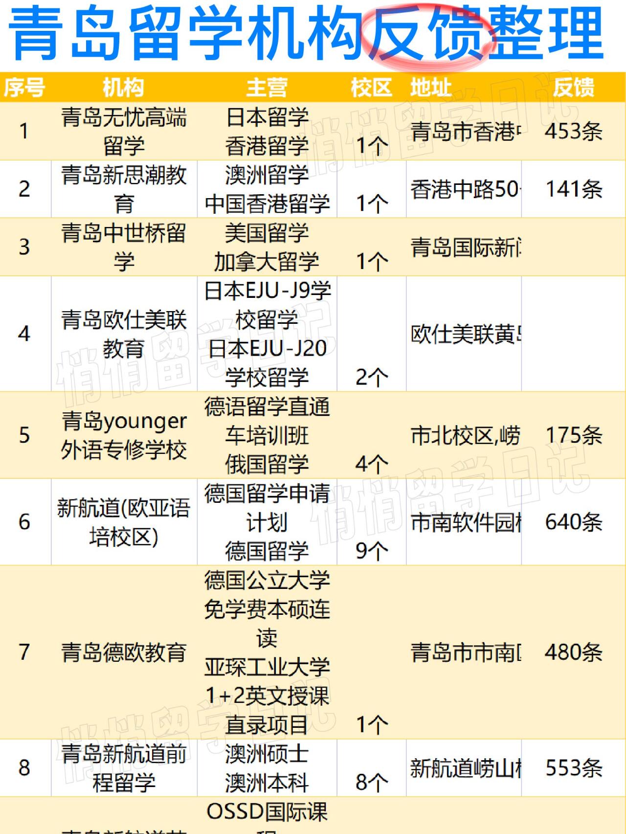 中百集团：截至2025年11月末股东户数为91705户