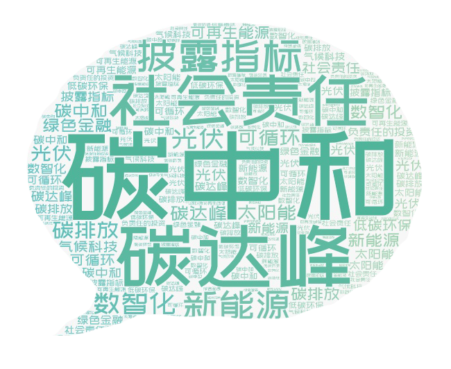 中信证券1.28万亿领跑债券承销市场;西部证券联合陕西国资等设立20亿元产发并购基金 | 券商基金早参