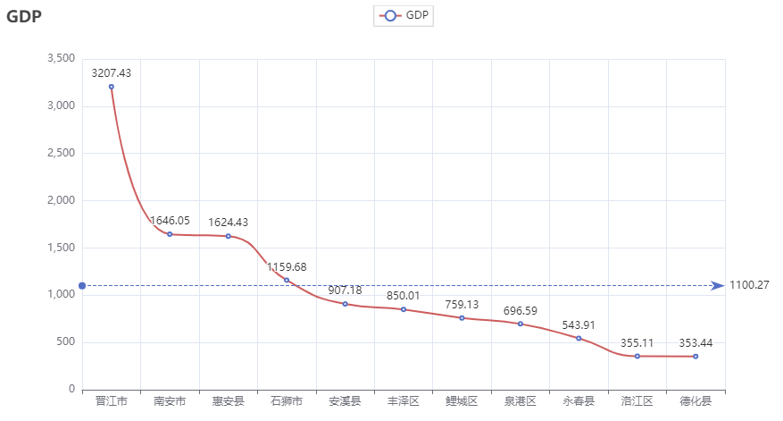 中信证券1.28万亿领跑债券承销市场;西部证券联合陕西国资等设立20亿元产发并购基金 | 券商基金早参