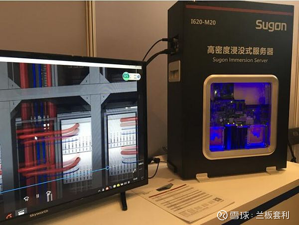 中泰股份：液冷领域正推进研发立项并组建团队