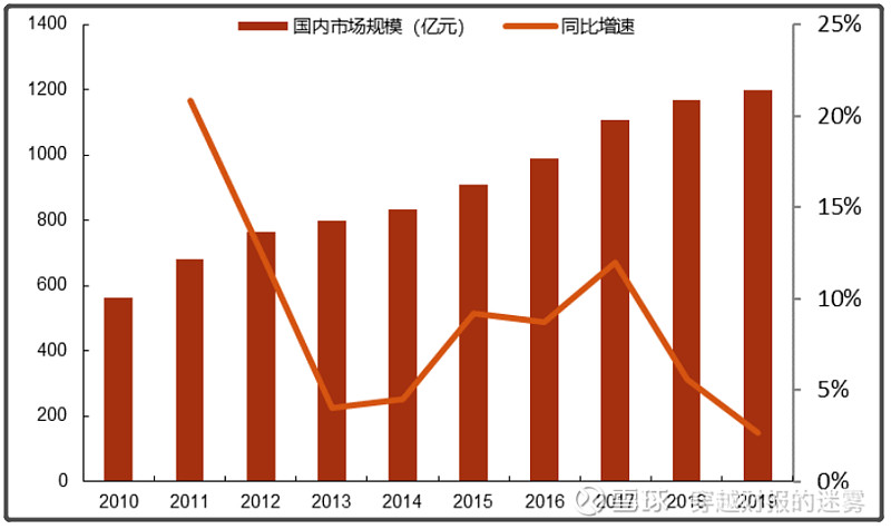 中顺洁柔(002511.SZ)：聘任高波为公司总裁