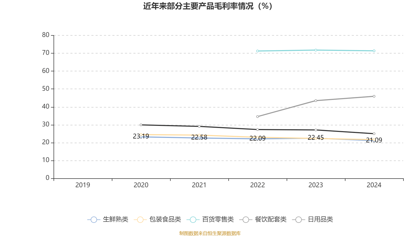 工商银行:前三季度实现净利润2718.82亿元 同比增长0.52%