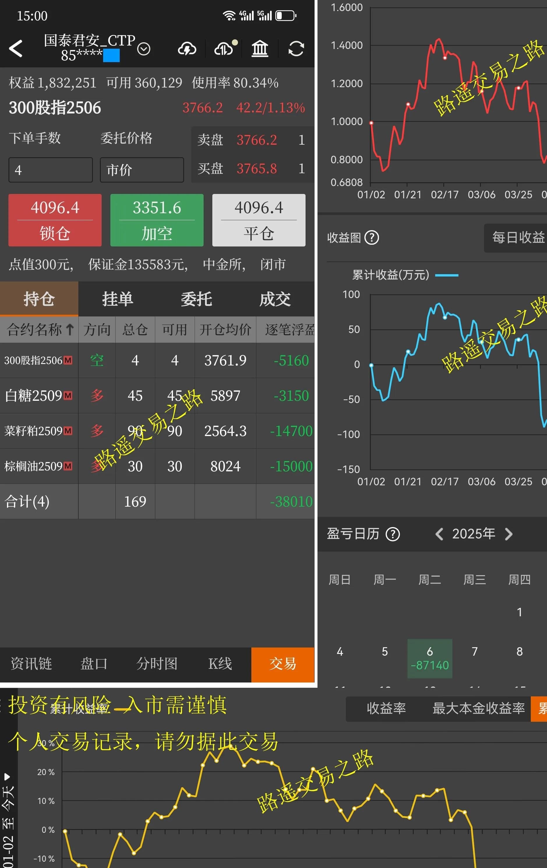 国债期货收盘集体下跌