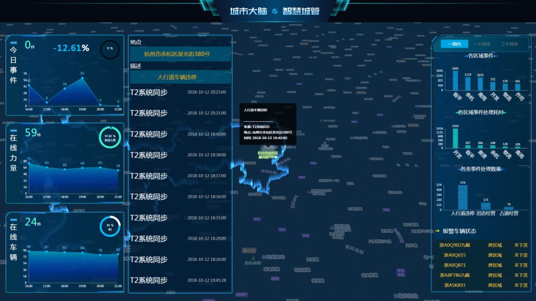 *ST智胜(002253.SZ)：中标智慧城市治理(四期)项目