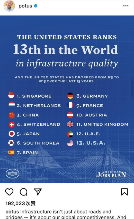 世界银行:塔亟需改善营商环境以扩大引资