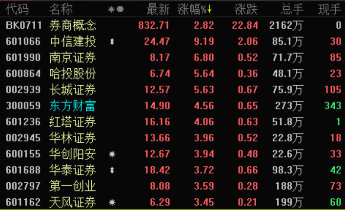 2025年1-9月,波兰农产品出口额同比增长8.4%,达到431亿欧元