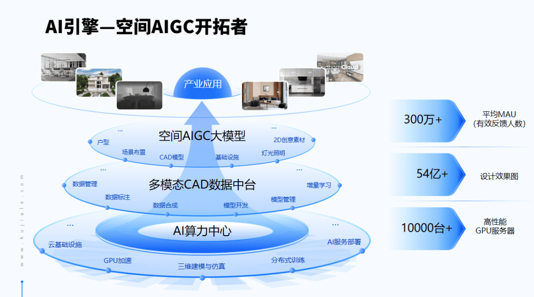 汉朔科技：服务需求转向门店全场景数字化
