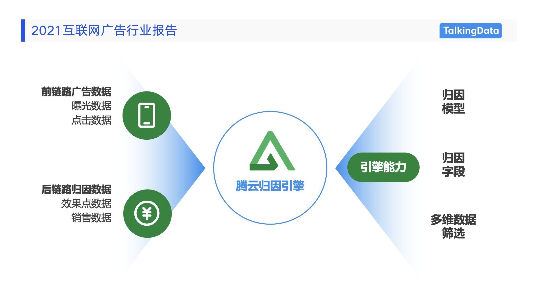 汉朔科技：服务需求转向门店全场景数字化