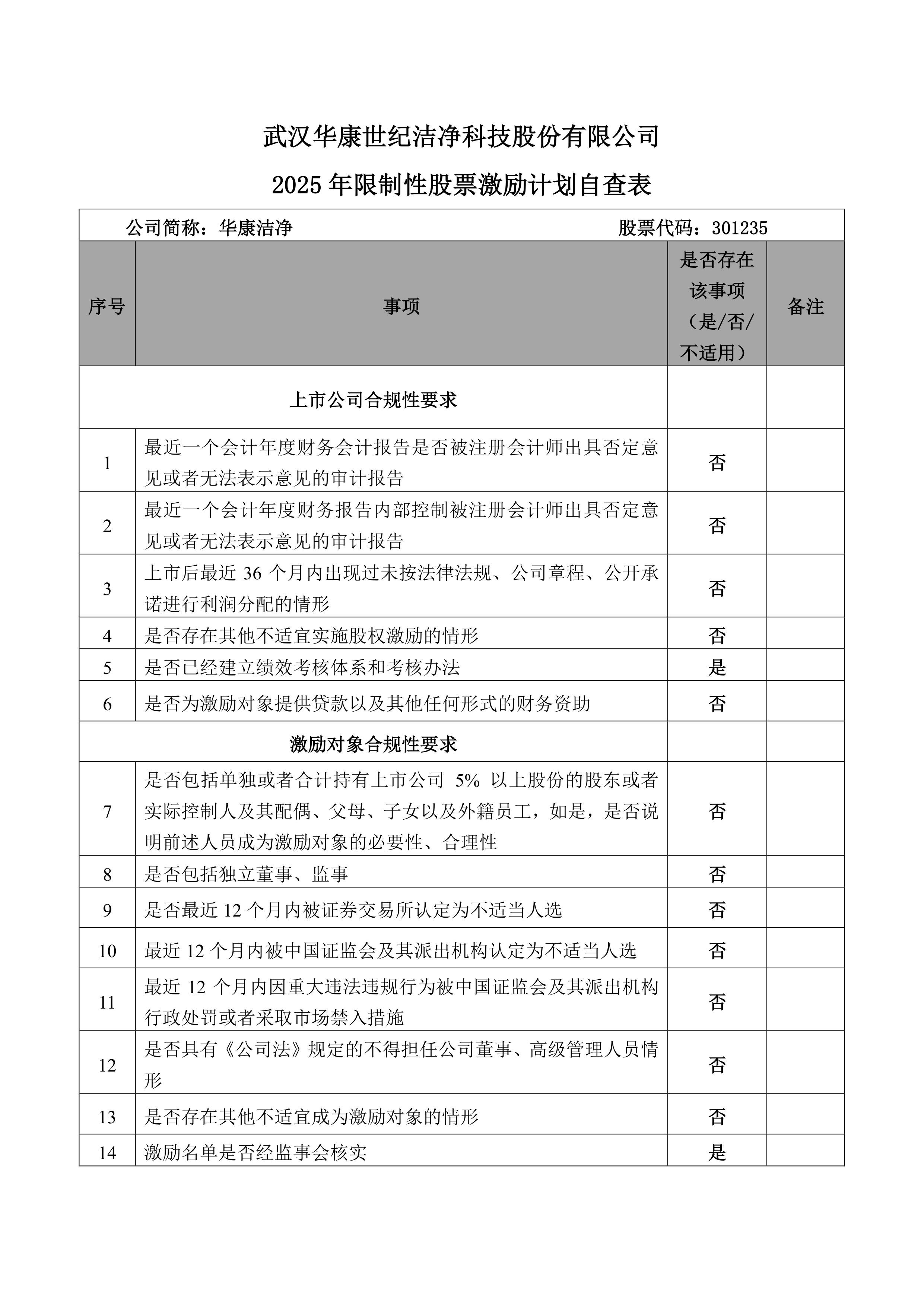 万科企业:中票三份展期议案均被否决,计划于12月18日召开第二次债券持有人会议