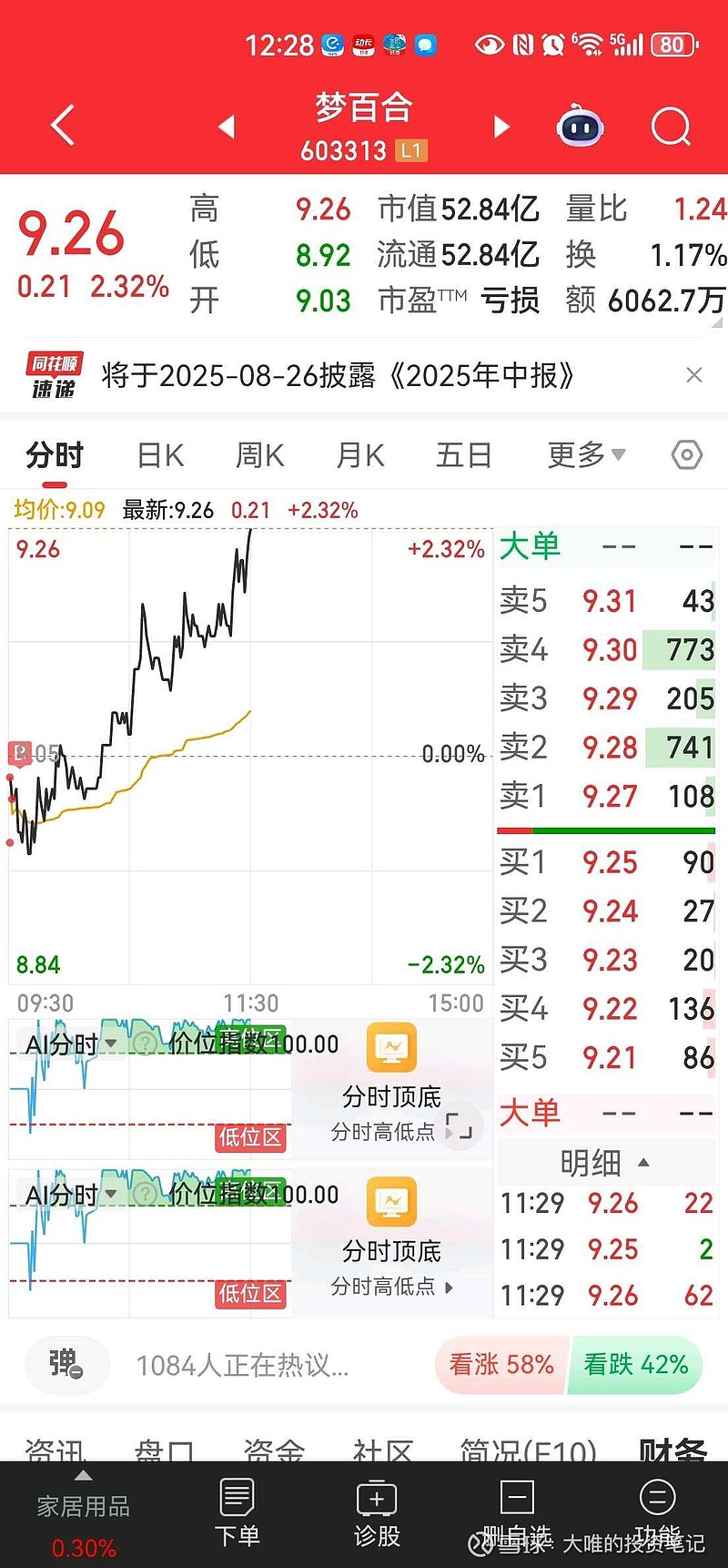 梦百合(603313.SH)：中阅聚焦9号拟减持不超过570.59万股公司股份