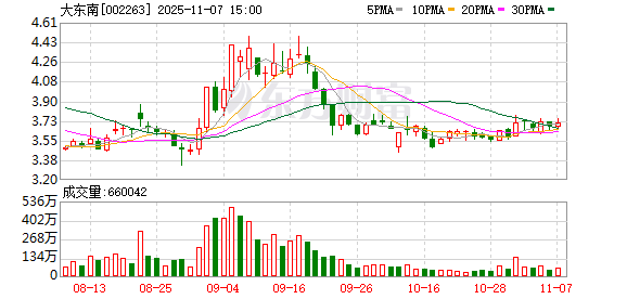 武汉天源：截至2025年12月10日股东人数为15,718户