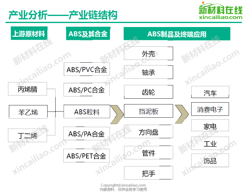 宝胜股份(600973.SH)：拟终止“年产20万吨特种高分子电缆材料项目”