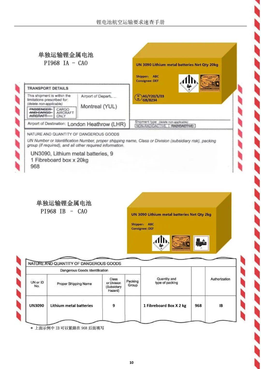 锂离子电池编码新规落地 现存锂电池相关企业超2.9万家