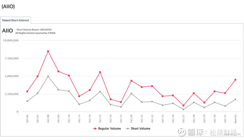 消息面利好叠加基本面改善，太湖雪股价逆势大涨