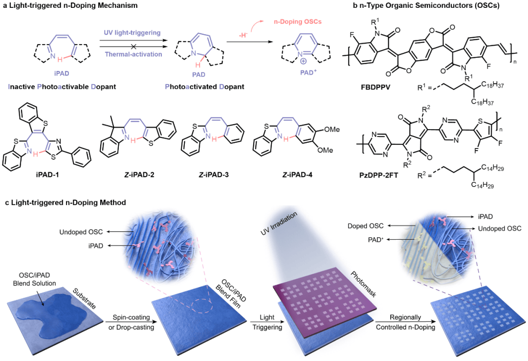 河内国家大学发起成立半导体联盟