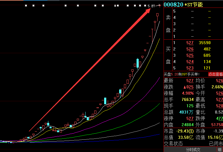 *ST立航披露总额1000万元的对外担保，被担保方为四川恒升力讯智能装备有限公司