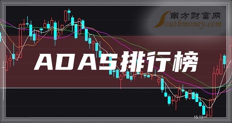 光庭信息：ADAS及行泊一体化有成熟商业化项目