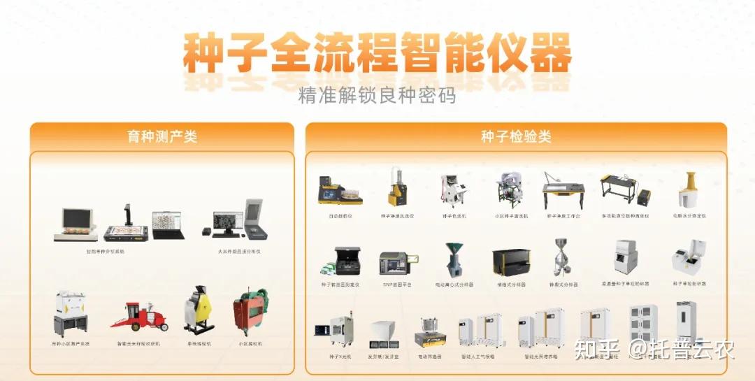 工业和信息化部将推进仪器仪表全链条突破