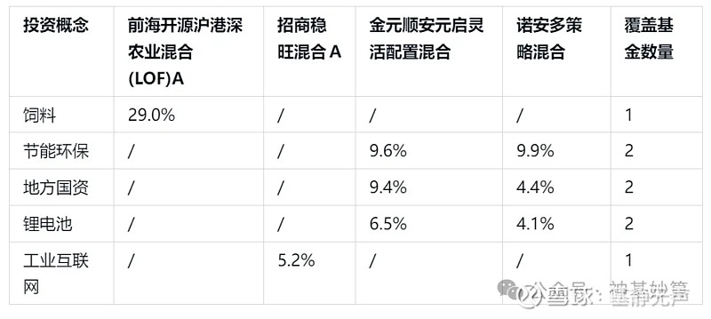 天马科技(603668.SH)及子公司应补缴税款及滞纳金合计536.25万元