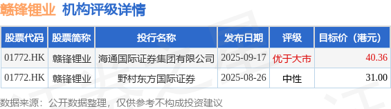 龙源电力：完成发行超短期融资券26亿元人民币