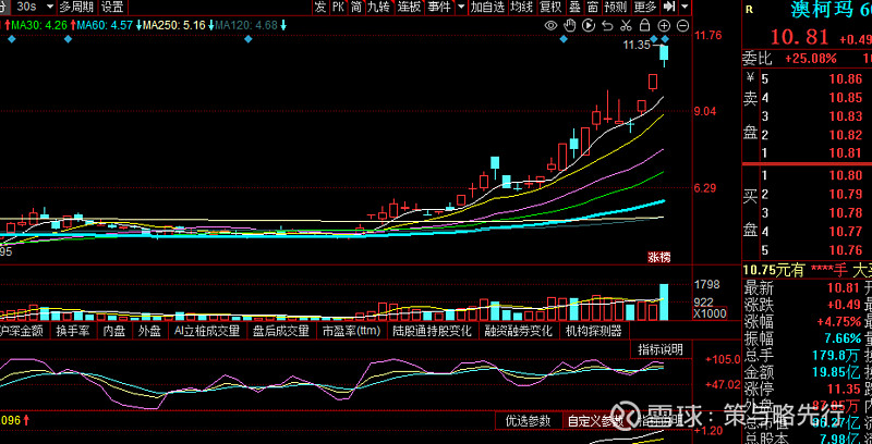 甘咨询：公司目前生产经营正常，无应披露而未披露的信息