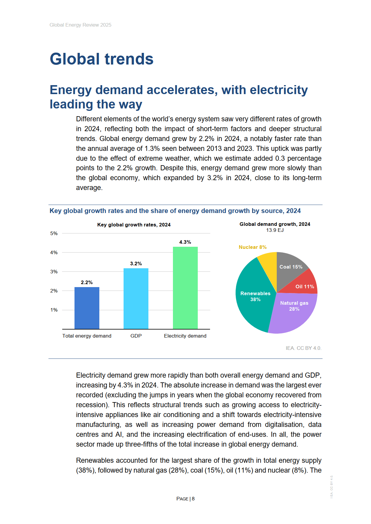 研究：全球变暖　氢排放“有份”
