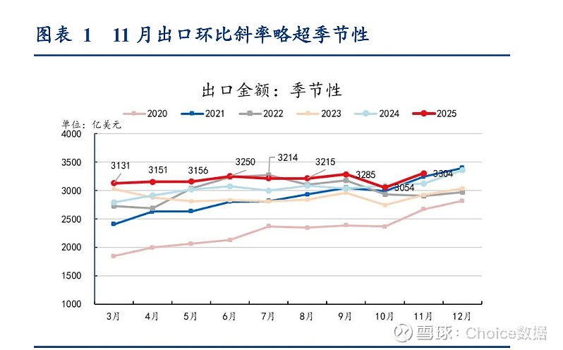央行重启14天逆回购平抑短期波动,债市多空拉锯加剧 | 债市日报12.18