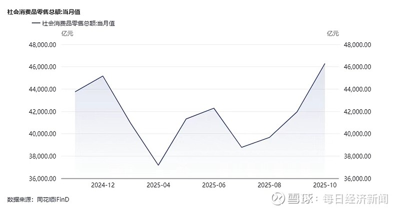 商务部:前三季度服务进出口总额59362.2亿元 同比增长7.6%
