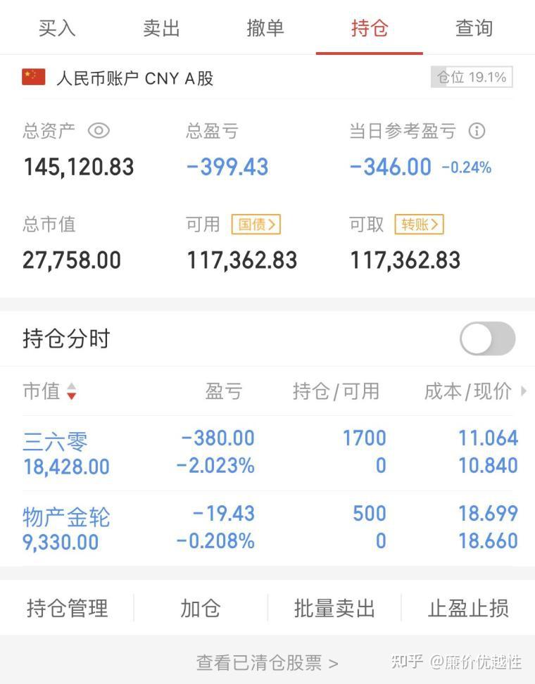 物产金轮：公司目前暂无回购计划