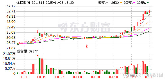 旭升集团(603305.SH)：控股股东筹划控制权变更 股票停牌