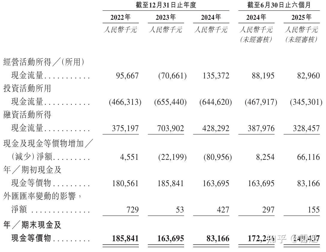 30亿“百令”蛋糕硝烟未熄：华东医药1.11亿专利诉讼一审败诉，将上诉争夺市场话语权