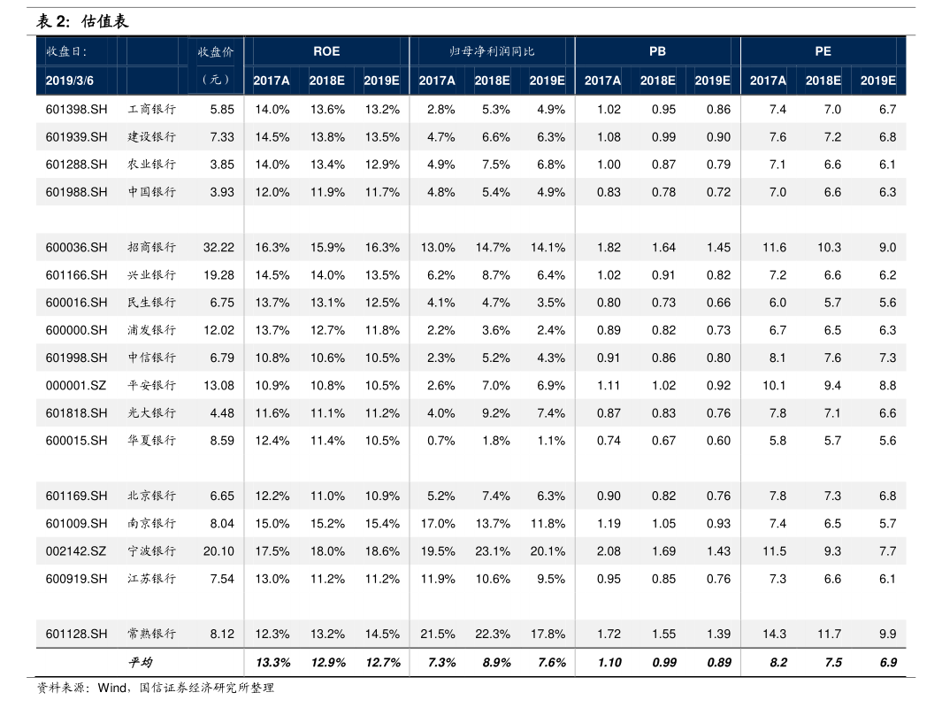 海川智能：关于使用闲置自有资金进行国债逆回购进展的公告