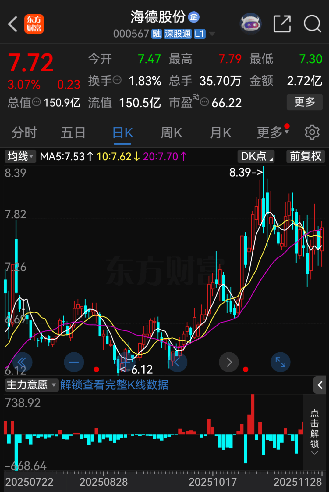 南财早新闻|网信办、证监会出手!严打资本市场谣言