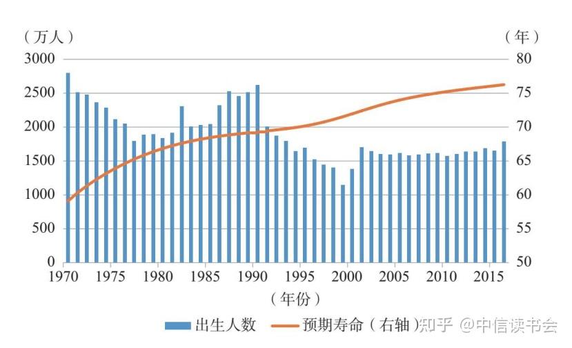 土耳其生育率连续11年下降,老龄化问题日益严峻
