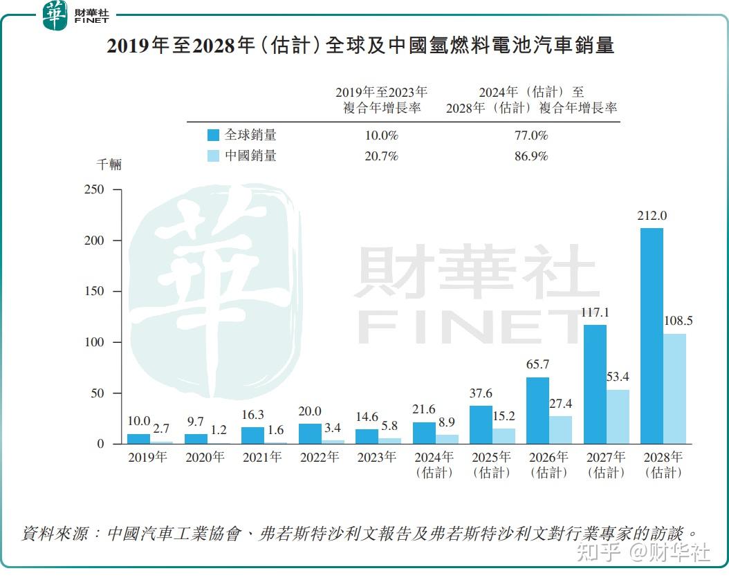 富瑞特装：截至2025年12月10日股东人数为46585人