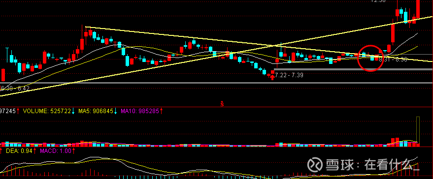 宜安科技(300328.SZ)：放弃控股子公司宜安云海部分股权转让优先购买权
