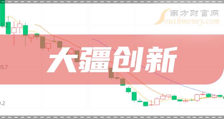 京山轻机(000821.SZ)：第四期员工持股计划出售完毕