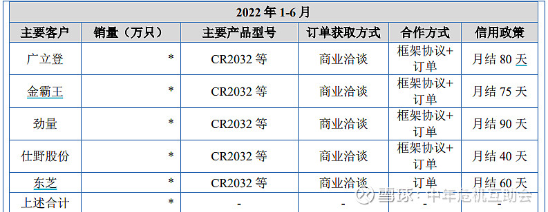 首支中海商业REIT在深交所上市:底层资产出租率98% 打造资产盘活标杆