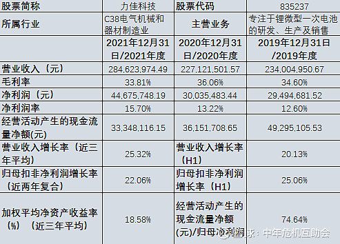 首支中海商业REIT在深交所上市:底层资产出租率98% 打造资产盘活标杆